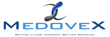 Medovex Corp.